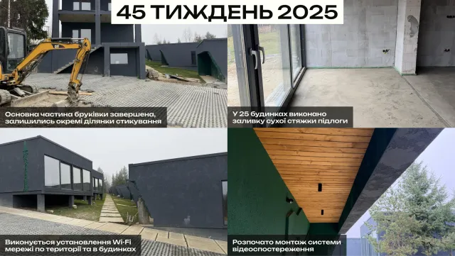 Малахіт — хід будівництва, колаж 1